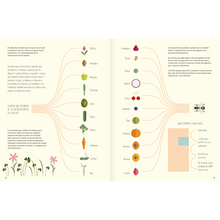 Cargar imagen en el visor de la galería, El mundo de las abejas